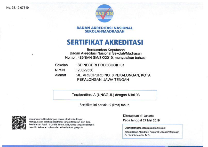 Akreditasi SD Negeri Podosugih 01