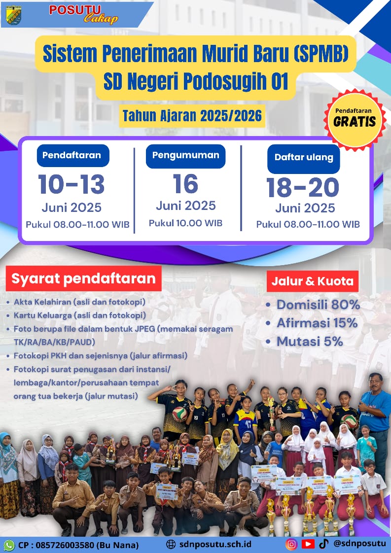 SPMB SD Negeri Podosugih 01 Kota Pekalongan